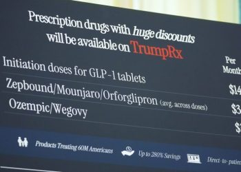 White House to launch TrumpRx.com, revealing results of Trump’s MFN policy