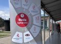 What are the enhanced Ebola screening procedures at US airports