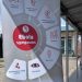 What are the enhanced Ebola screening procedures at US airports