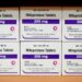 Appeals court hears bid to curtail access to medication abortion
